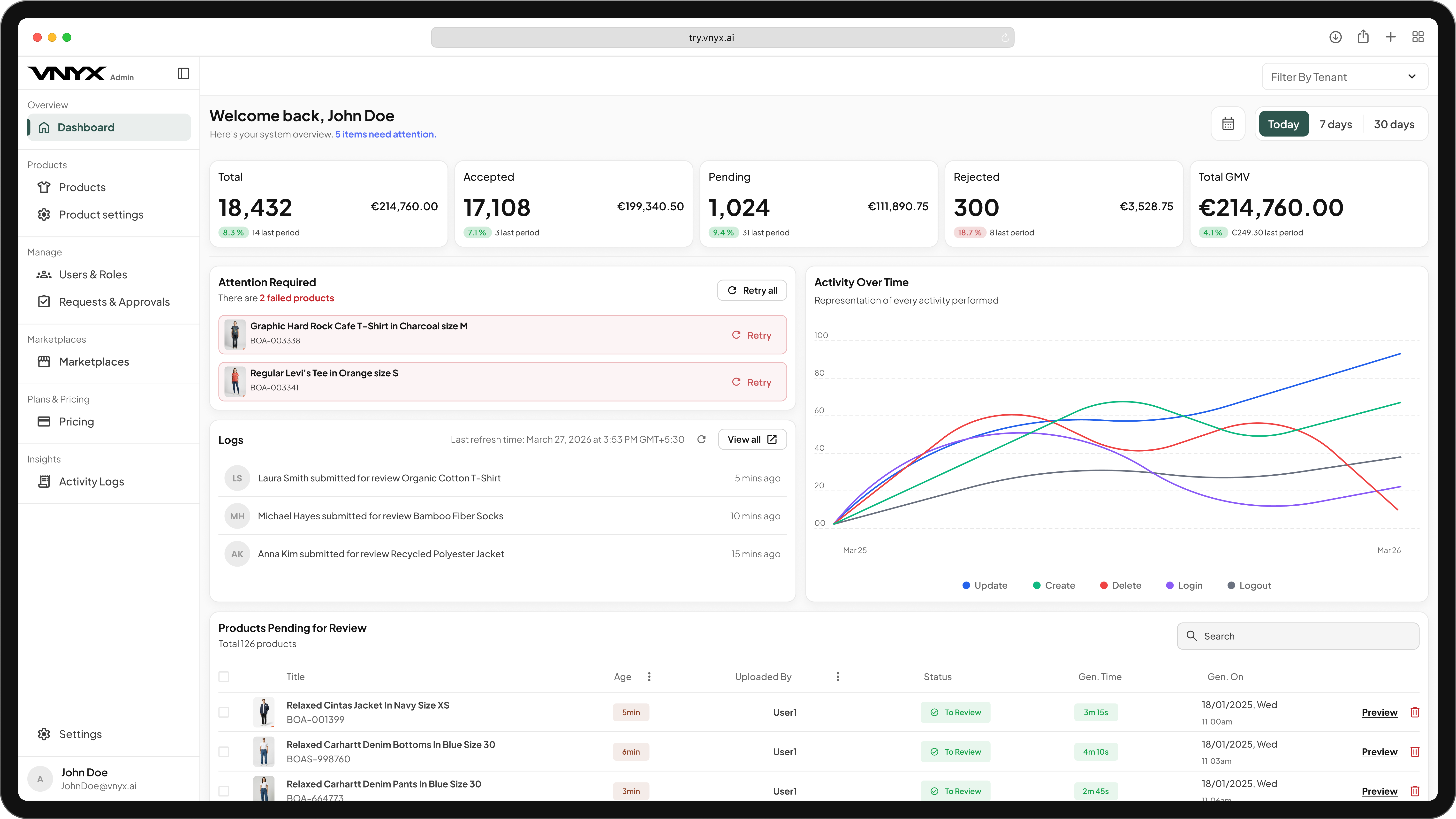 VNYX dashboard